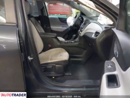 Chevrolet Equinox 2020 1 Chevrolet Equinox 2020 1