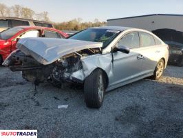 Hyundai Sonata 2019 2 Hyundai Sonata 2019 2