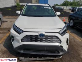 Toyota Pozostałe 2022 2 Toyota Pozostałe 2022 2