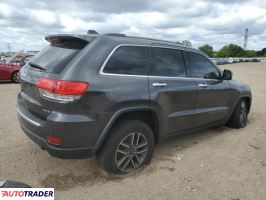 Jeep Grand Cherokee 2019 3 Jeep Grand Cherokee 2019 3