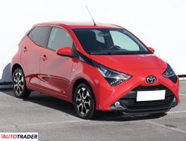 Toyota Aygo 2021 1.0 71 KM