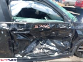 Honda Civic 2023 2