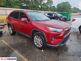 Toyota Pozostałe 2023 2