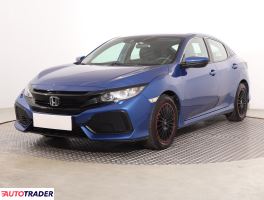 Honda Civic 2020 1.0 124 KM