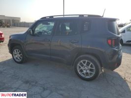 Jeep Renegade 2023 1