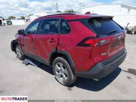 Toyota Pozostałe 2023 2
