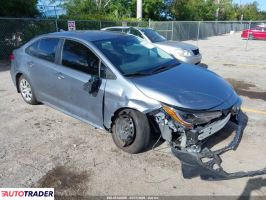 Toyota Corolla - zobacz ofertę