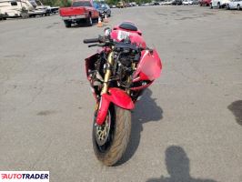 Honda CBR 2024 Honda CBR 2024