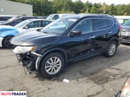 Nissan Rogue - zobacz ofertę