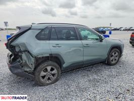 Toyota Pozostałe 2023 2