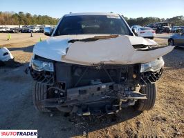 Jeep Grand Cherokee 2020 3
