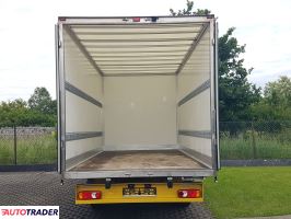 Renault Master 2020 2.3
