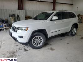 Jeep Grand Cherokee 2020 3 Jeep Grand Cherokee 2020 3