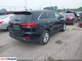 Kia Sorento 2020 2 Kia Sorento 2020 2