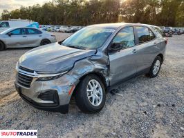 Chevrolet Equinox 2024 1