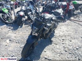 Honda CB 2025