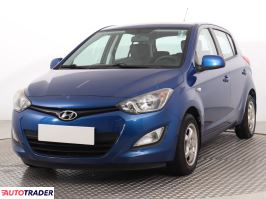 Hyundai i20 2013 1.2 84 KM