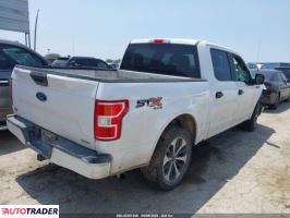 Ford Pozostałe 2020 2 Ford Pozostałe 2020 2
