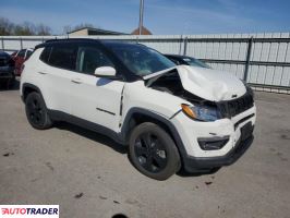 Jeep Compass 2021 2