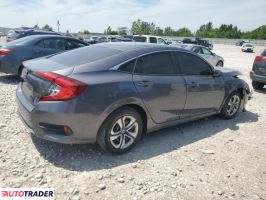 Honda Civic 2020 2 Honda Civic 2020 2