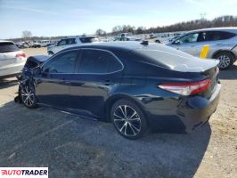 Toyota Camry 2020 2 Toyota Camry 2020 2