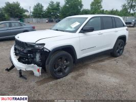 Jeep Grand Cherokee 2023 3
