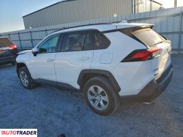 Toyota Pozostałe 2021 2