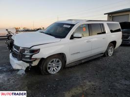 Chevrolet Pozostałe 2019 5 Chevrolet Pozostałe 2019 5