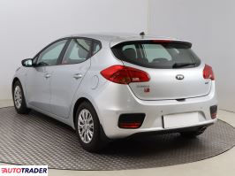 Kia Ceed 2017 1.6 108 KM