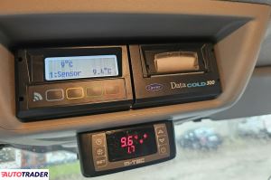 Pojazdy użytkowe - Dostawcze