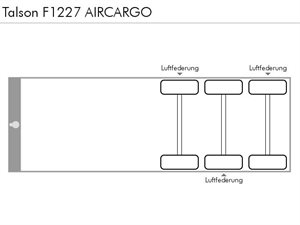 TALSON F1227 AIRCARGO 2011 r.