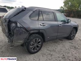 Toyota Pozostałe 2023 2