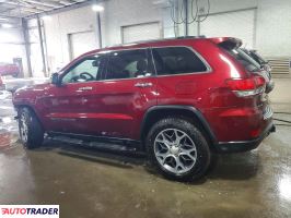 Jeep Grand Cherokee 2020 3