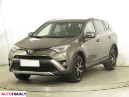 Toyota RAV 4 2015 2.0 140 KM Toyota RAV 4 2015 2.0 140 KM