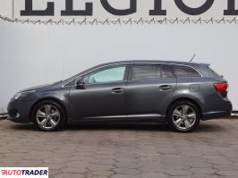 Toyota Avensis 2014 2.2 147 KM