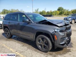 Jeep Grand Cherokee 2024 3