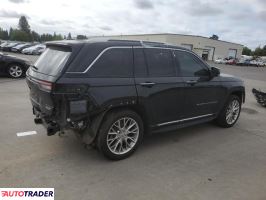 Jeep Grand Cherokee 2023 3