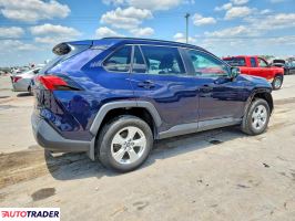 Toyota Pozostałe 2020 2