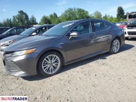 Toyota Camry 2020 2 Toyota Camry 2020 2