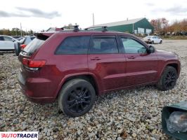 Jeep Grand Cherokee 2020 3