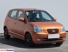 Kia Picanto - zobacz ofertę