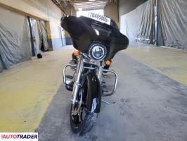 Harley-Davidson Pozostałe 2020