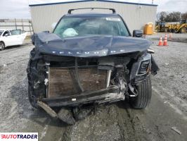 Kia Pozostałe 2020 3