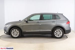 Volkswagen Tiguan 2016 1.4 147 KM