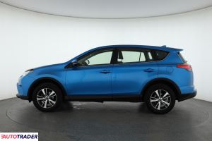 Toyota RAV 4 2016 2.0 140 KM Toyota RAV 4 2016 2.0 140 KM