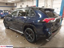 Toyota Pozostałe 2020 2