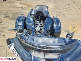 Harley-Davidson Pozostałe 2024