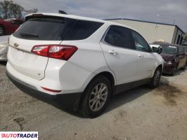 Chevrolet Equinox 2021 1