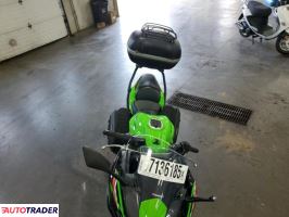 Kawasaki Pozostałe 2023 Kawasaki Pozostałe 2023