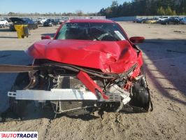 Honda Civic 2019 2
